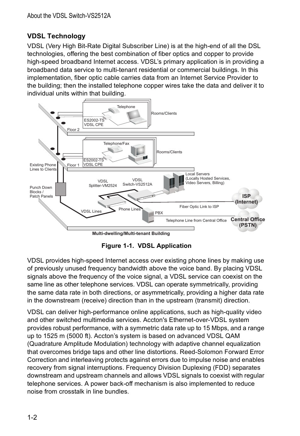 Vdsl technology | Accton Technology VM2548 User Manual | Page 14 / 72