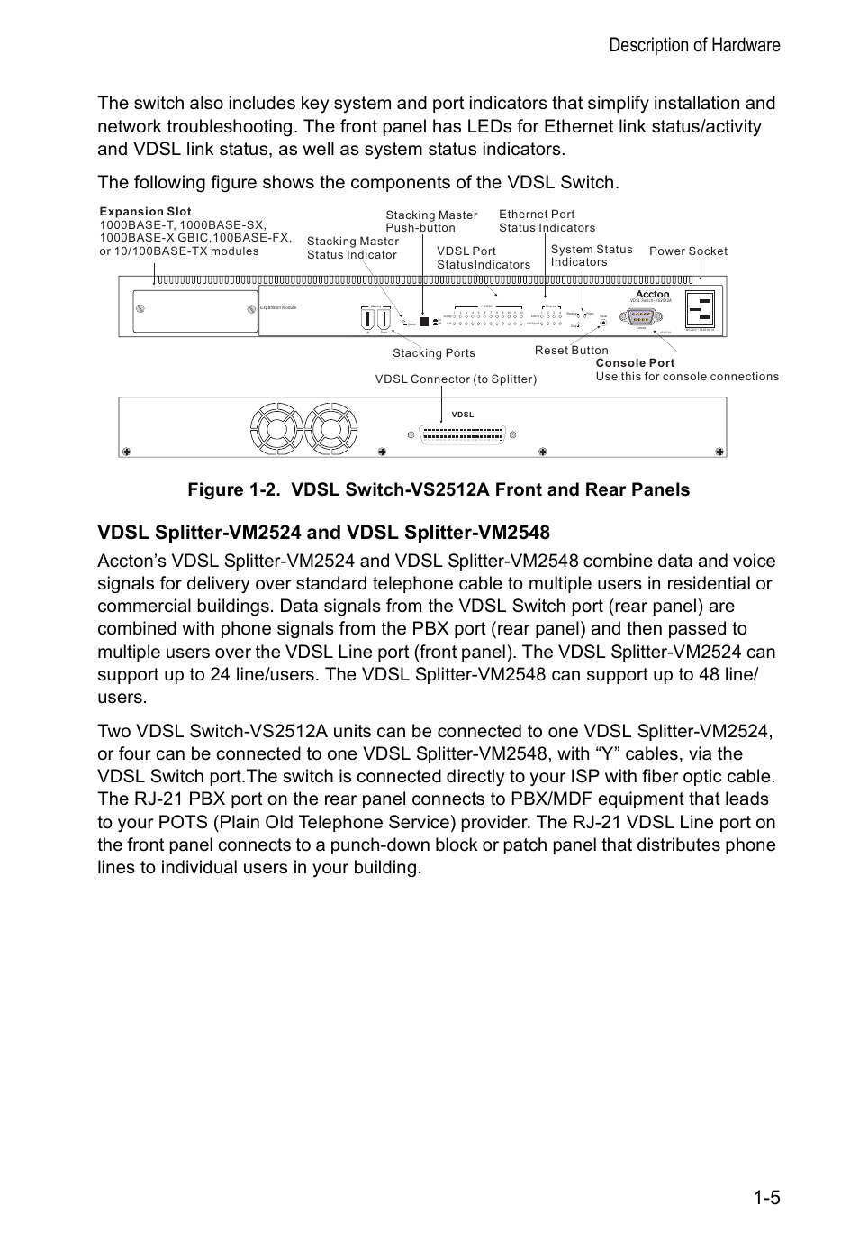 Vdsl splitter-vm2524 and vdsl splitter-vm2548, Description of hardware 1-5 | Accton Technology VM2548 User Manual | Page 17 / 72