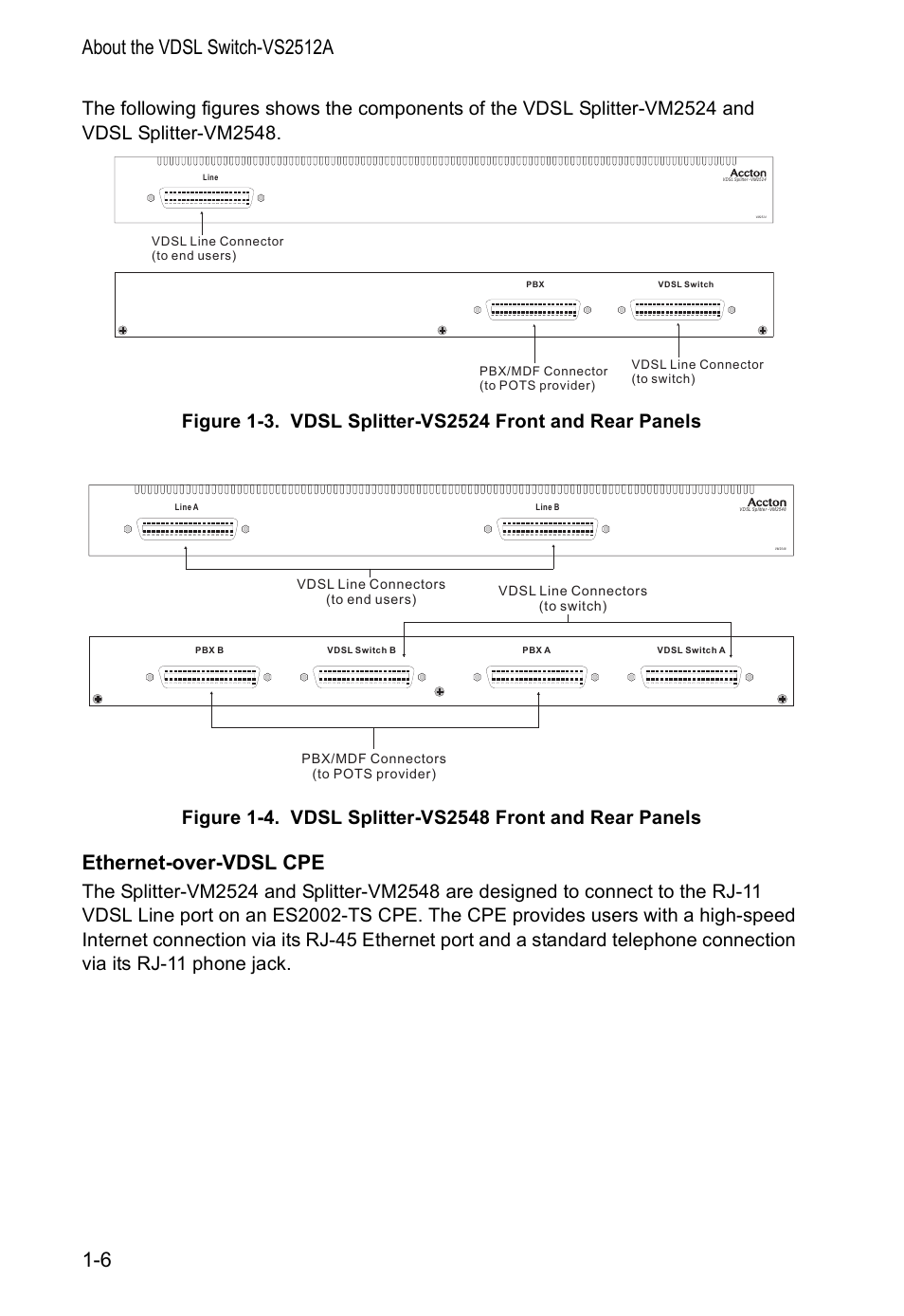 Ethernet-over-vdsl cpe | Accton Technology VM2548 User Manual | Page 18 / 72