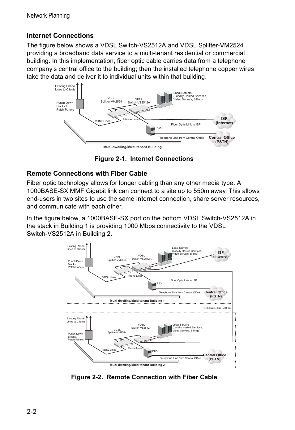 Internet connections, Remote connections with fiber cable, Network planning 2-2 internet connections | Accton Technology VM2548 User Manual | Page 28 / 72