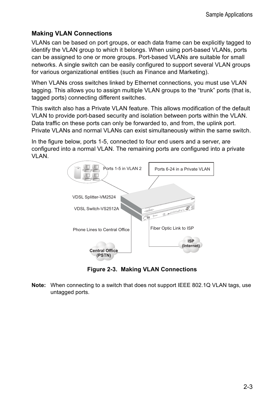 Making vlan connections, Sample applications 2-3 making vlan connections | Accton Technology VM2548 User Manual | Page 29 / 72