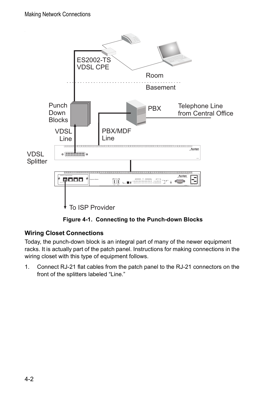 Wiring closet connections, Making network connections 4-2, Figure 4-1. connecting to the punch-down blocks | Accton Technology VM2548 User Manual | Page 40 / 72