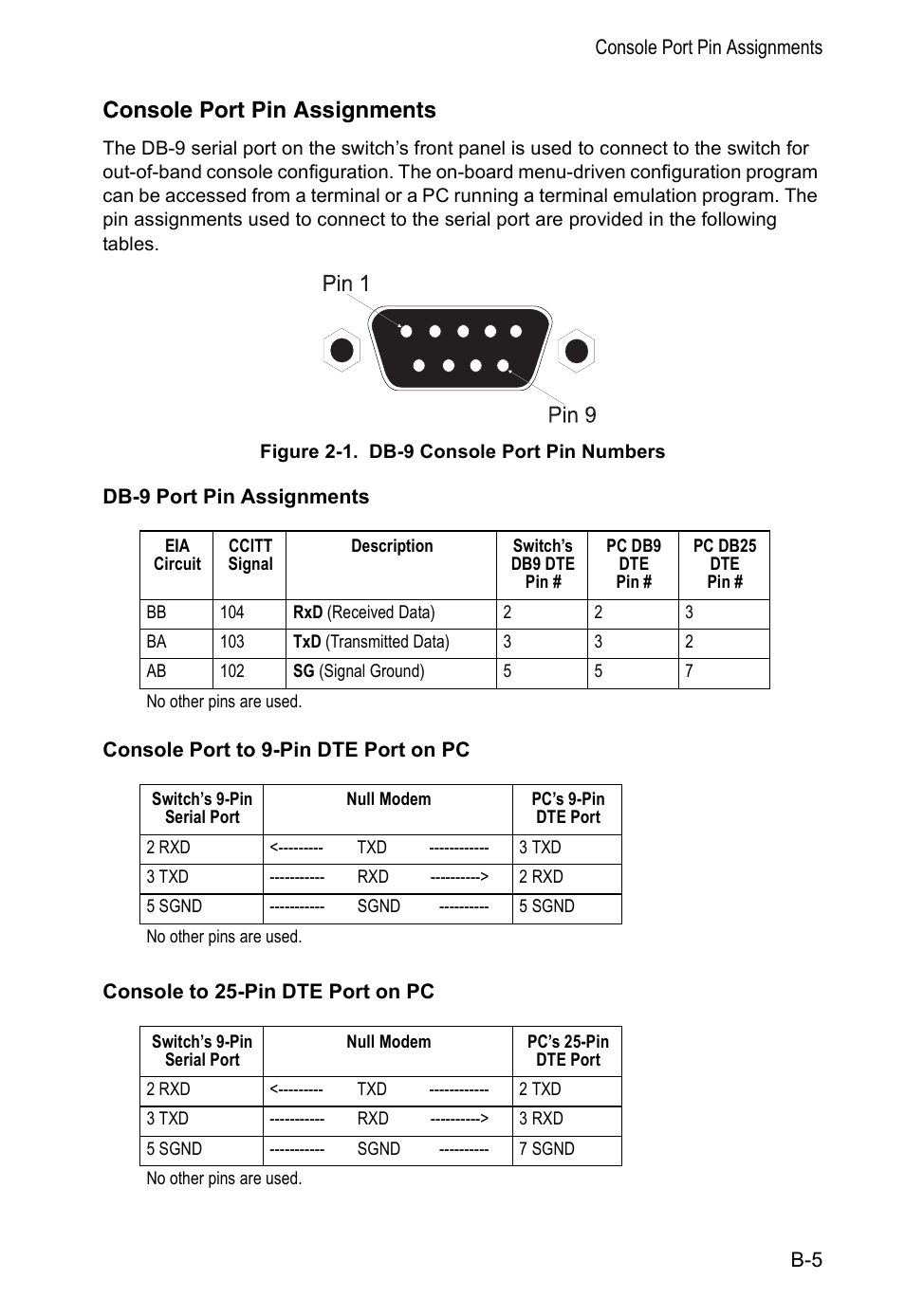 Console port pin assignments, Db-9 port pin assignments, Console port to 9-pin dte port on pc | Console to 25-pin dte port on pc | Accton Technology VM2548 User Manual | Page 49 / 72