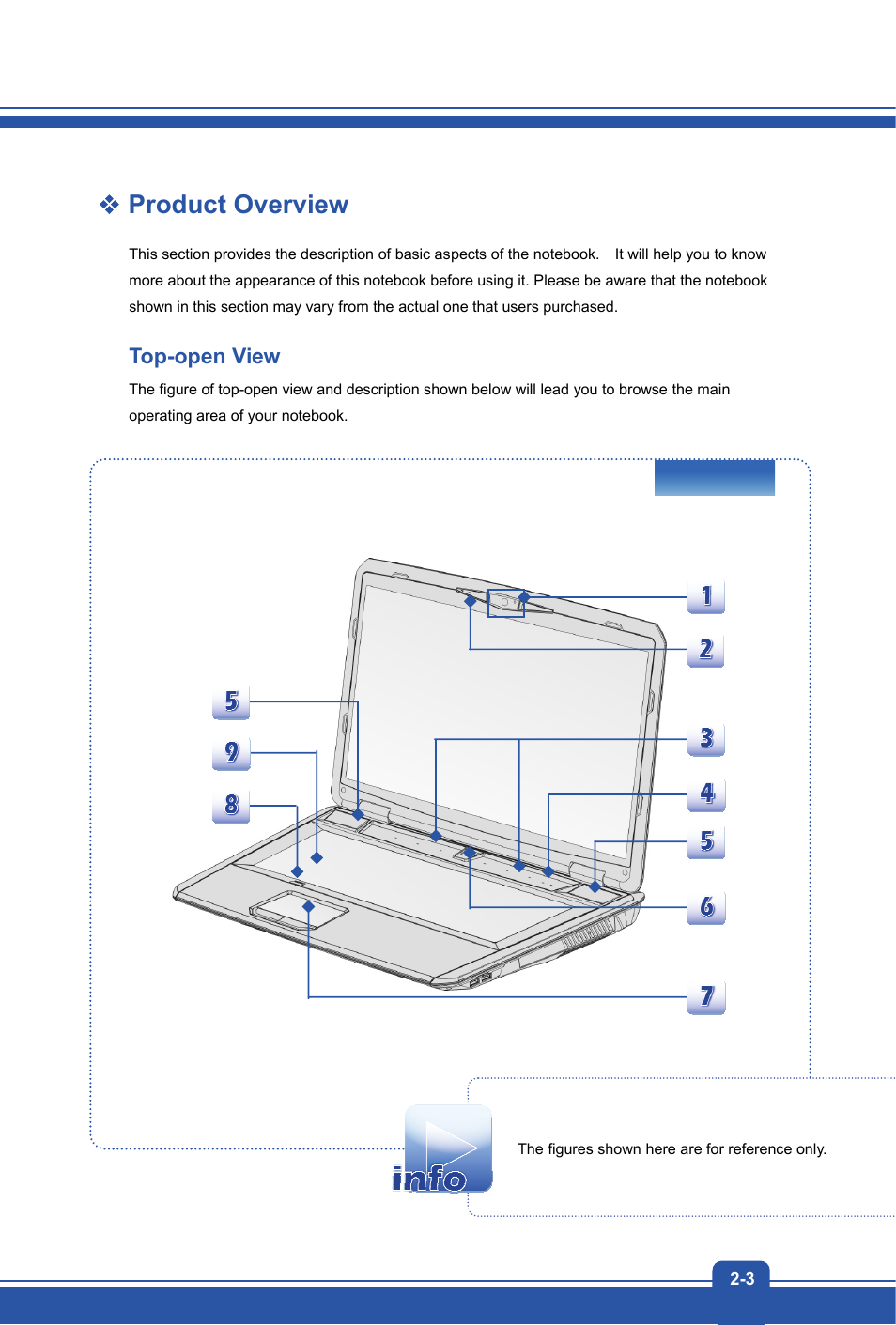 Product overview, Top-open view | MSI GT70 WORKSTATION User Manual | Page 13 / 52