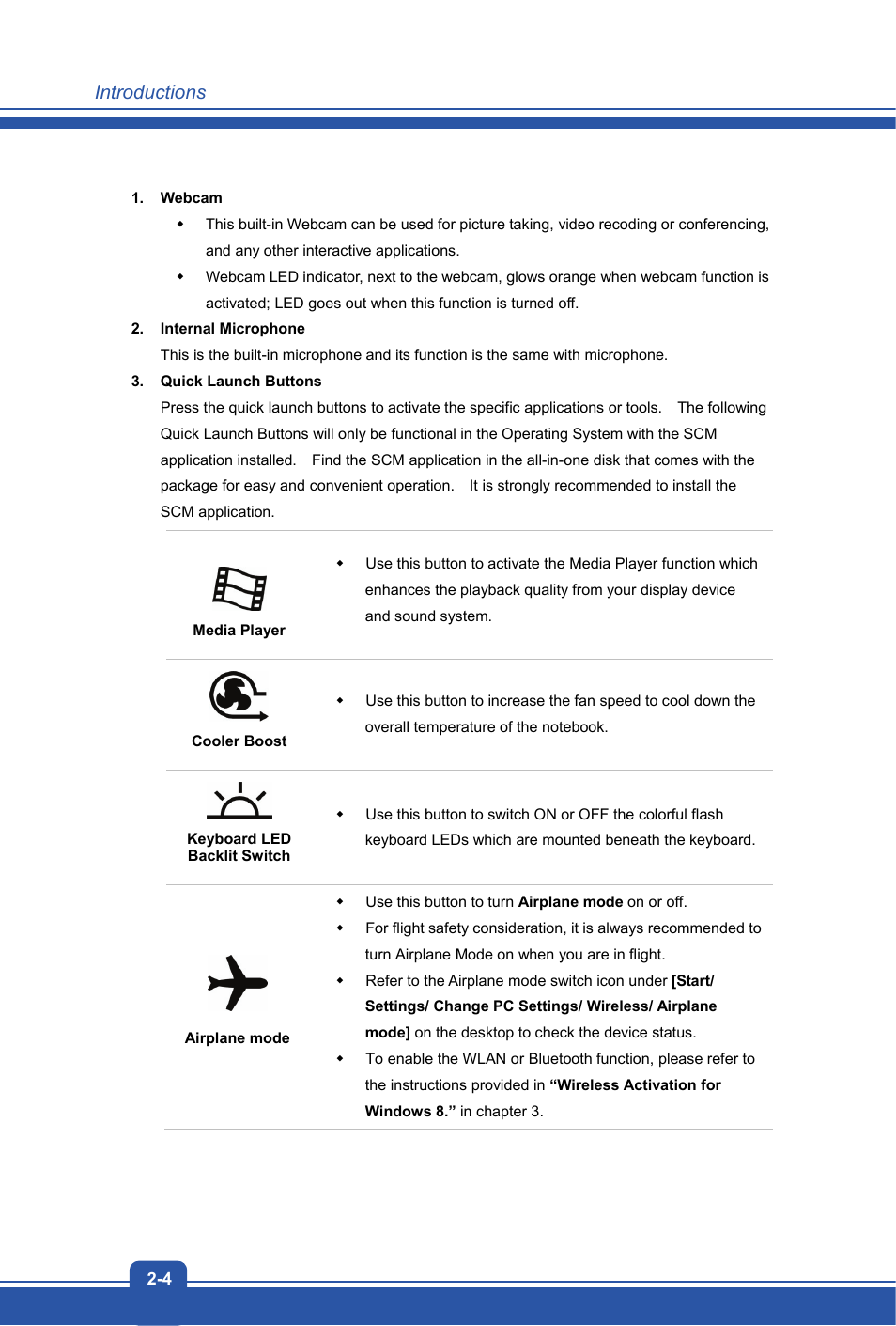 MSI GT70 WORKSTATION User Manual | Page 14 / 52
