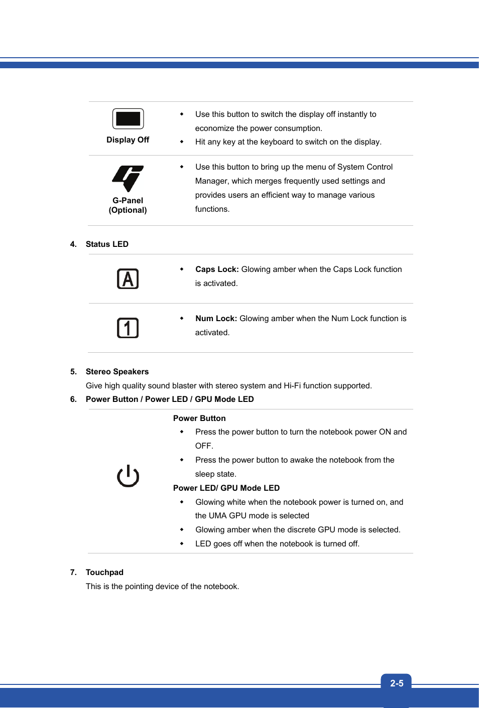 MSI GT70 WORKSTATION User Manual | Page 15 / 52