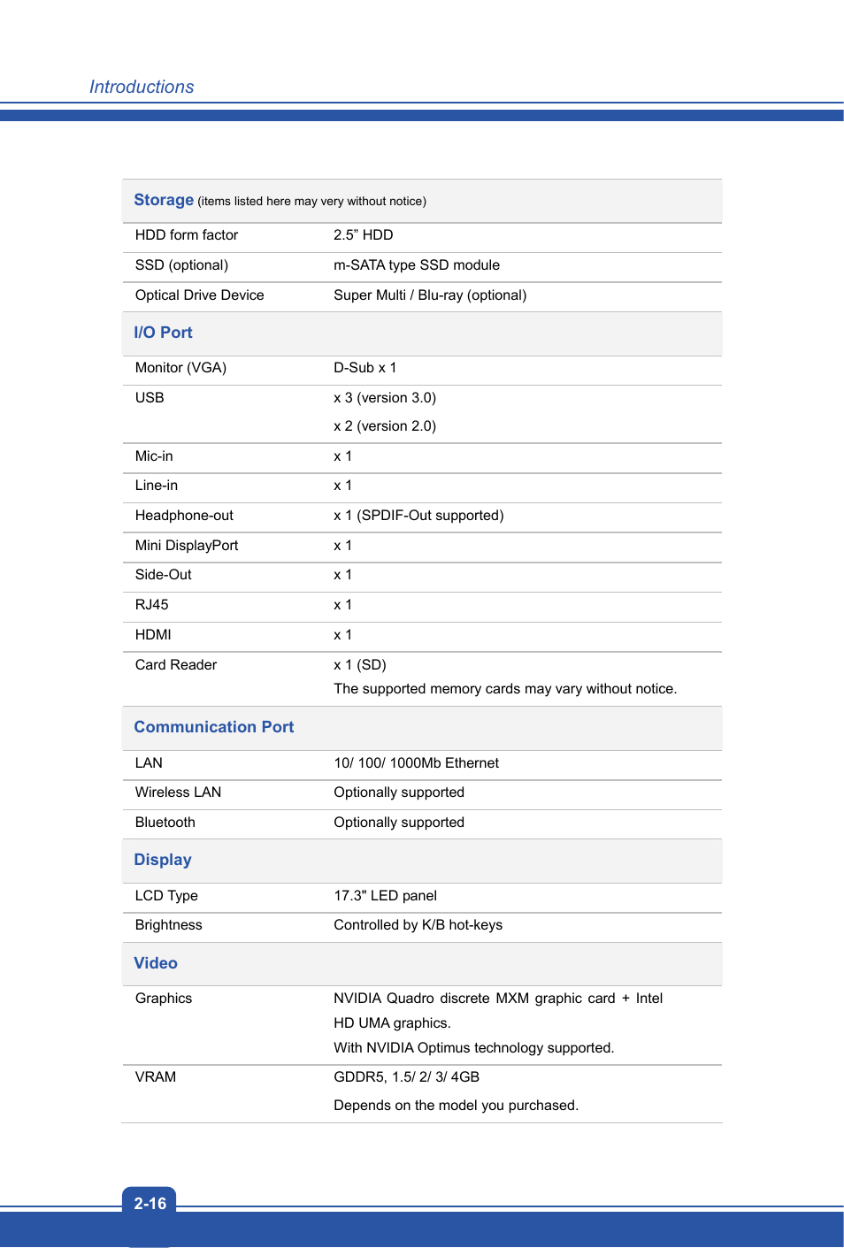 Introductions | MSI GT70 WORKSTATION User Manual | Page 26 / 52