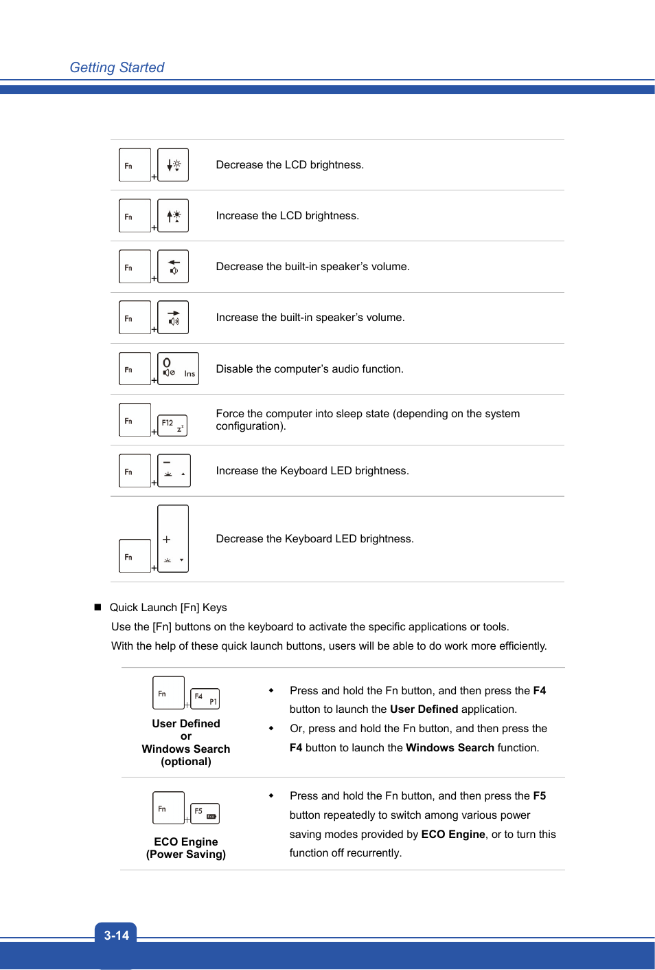 MSI GT70 WORKSTATION User Manual | Page 42 / 52