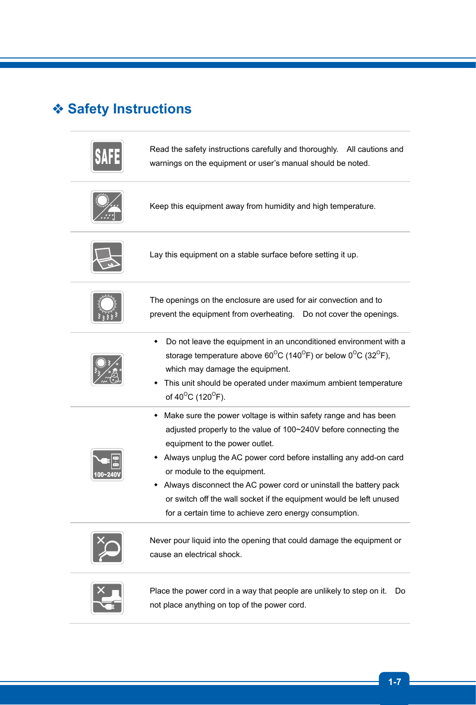 Safety instructions | MSI GT70 WORKSTATION User Manual | Page 7 / 52