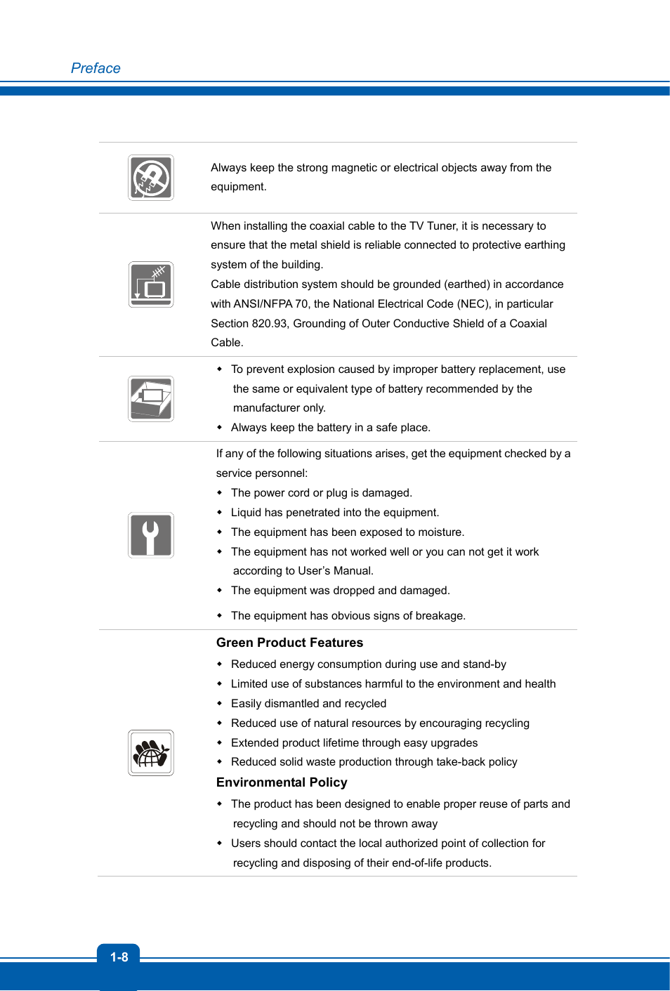 MSI GT70 WORKSTATION User Manual | Page 8 / 52