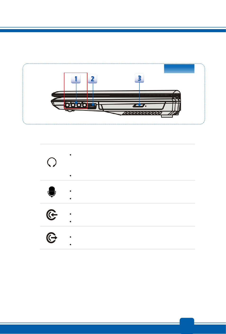 Right side view | MSI GT60 WORKSTATION User Manual | Page 19 / 50