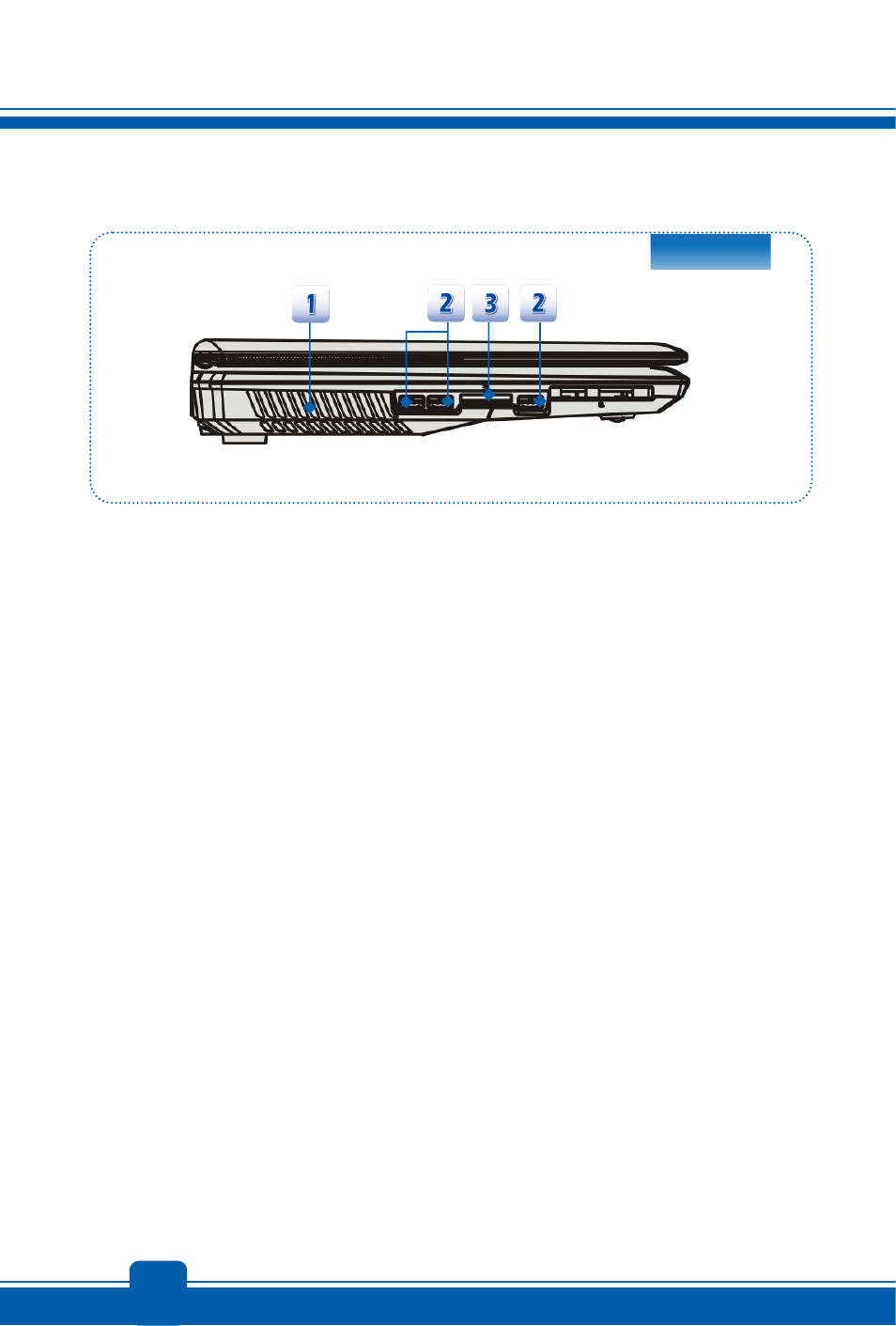 Left side view | MSI GT60 WORKSTATION User Manual | Page 20 / 50