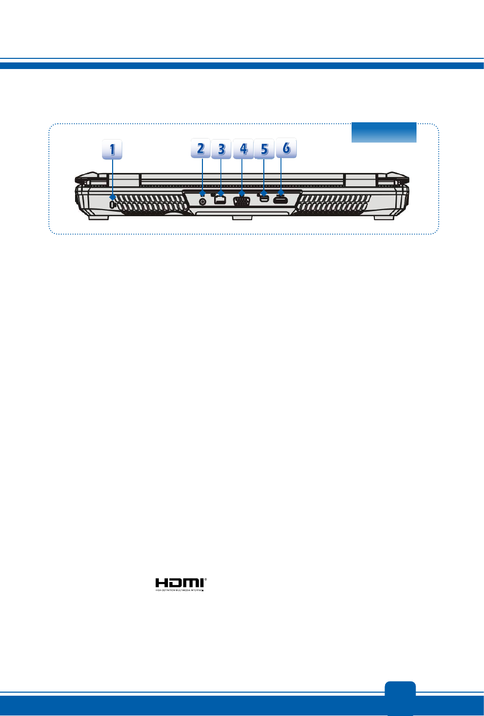 Rear side view | MSI GT60 WORKSTATION User Manual | Page 21 / 50