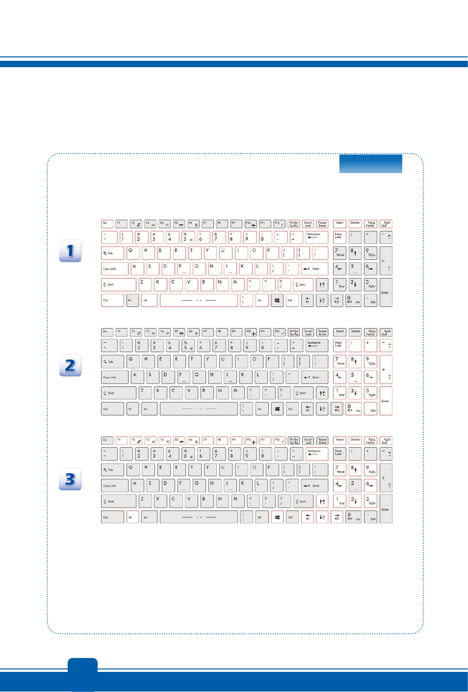 Knowing the keyboard | MSI GT60 WORKSTATION User Manual | Page 38 / 50