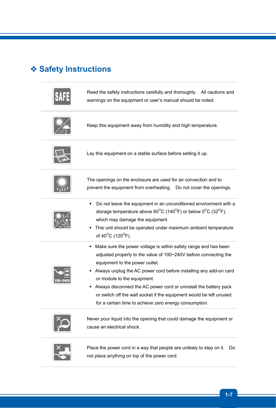 Safety instructions | MSI GT60 WORKSTATION User Manual | Page 7 / 50