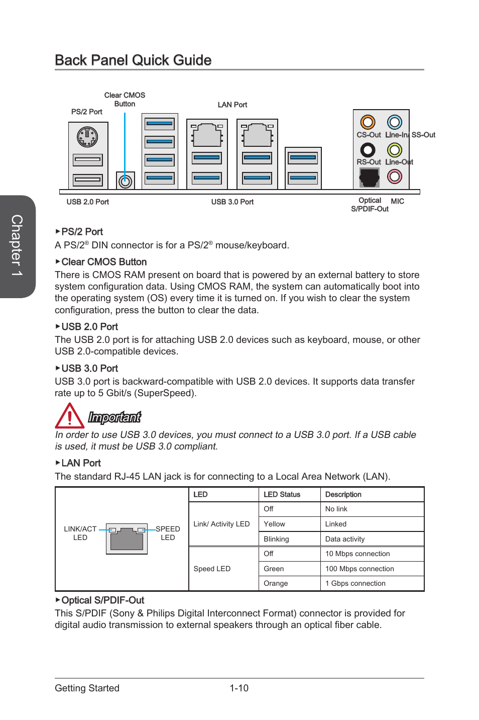 Back panel quick guide -10, Chapter 1, Back panel quick guide | Important | MSI X99S XPOWER AC Manual User Manual | Page 24 / 116