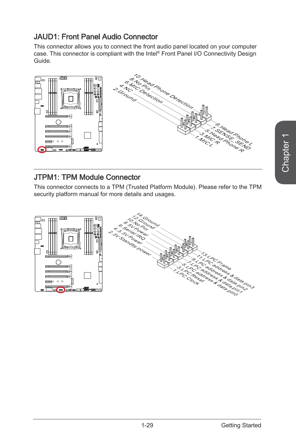 Jaud1: front panel audio connector, Jtpm1: tpm module connector, Jaud1 | Front panel audio connector, Jtpm1, Tpm module connector, Chapter 1 | MSI X99S XPOWER AC Manual User Manual | Page 43 / 116