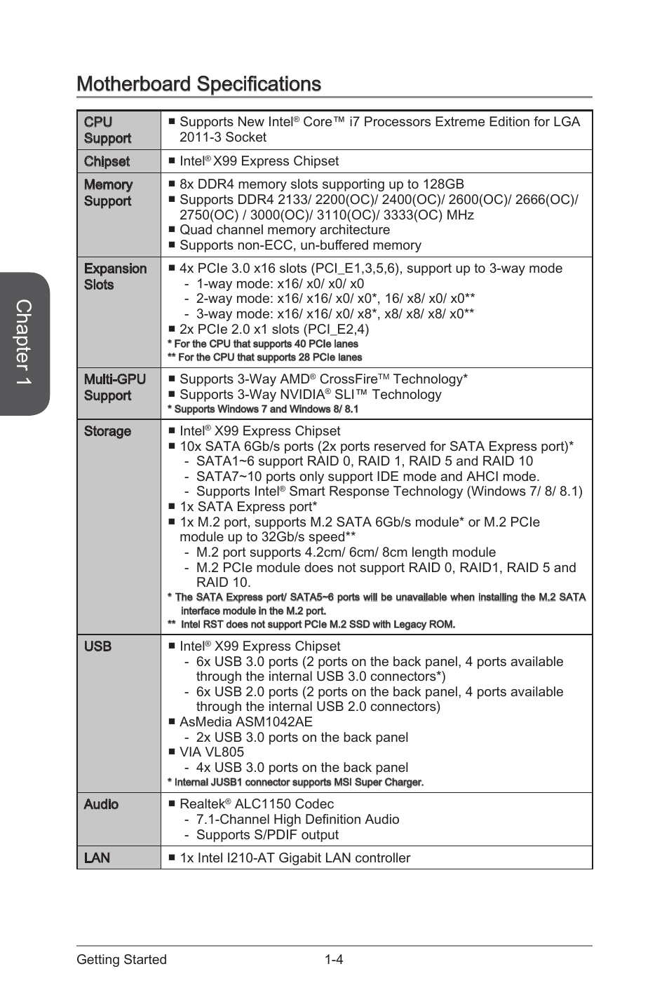 Motherboard specifications -4, Chapter 1, Motherboard specifications | MSI X99S MPOWER Manual User Manual | Page 18 / 112