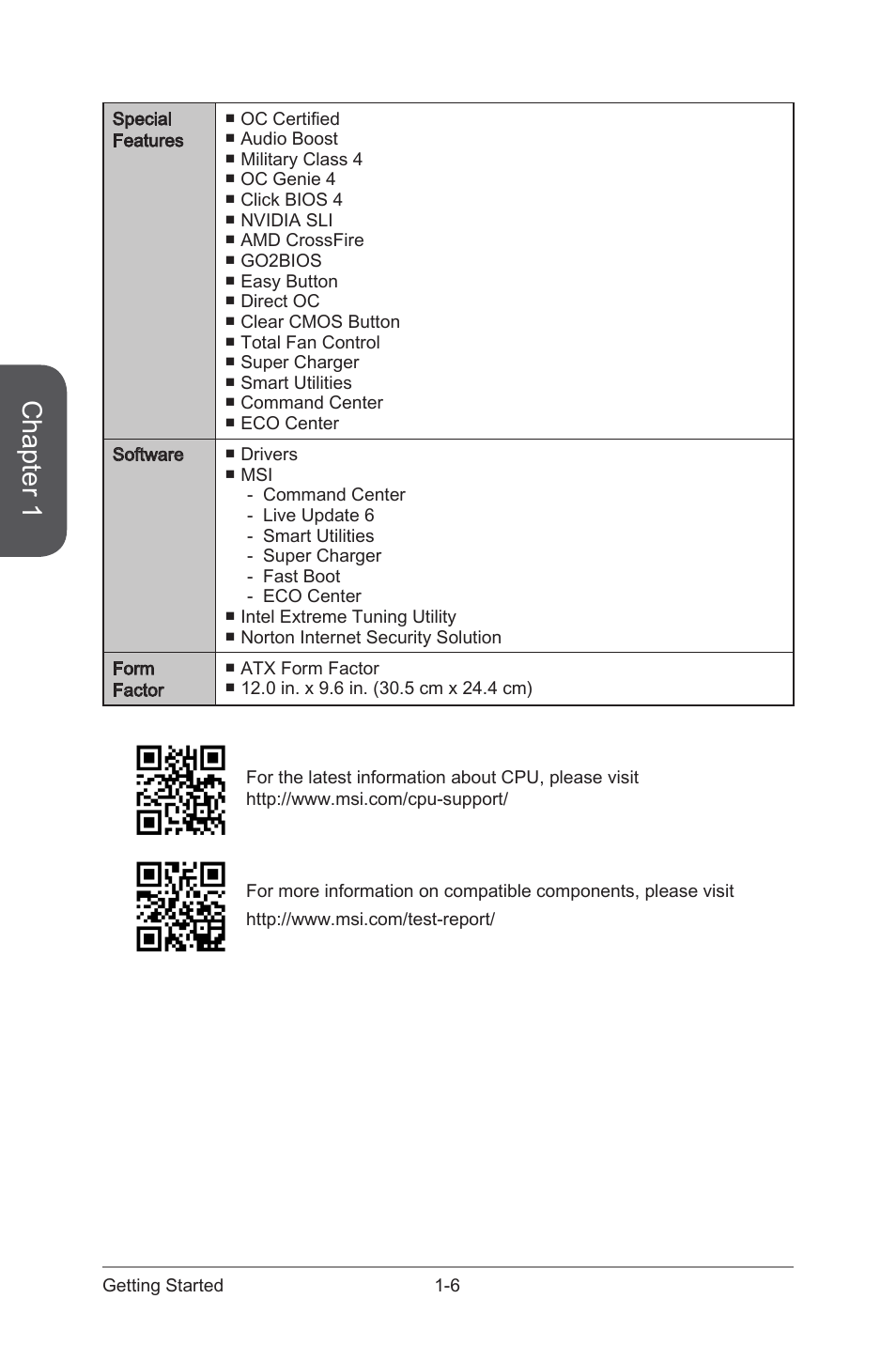 Chapter 1 | MSI X99S MPOWER Manual User Manual | Page 20 / 112