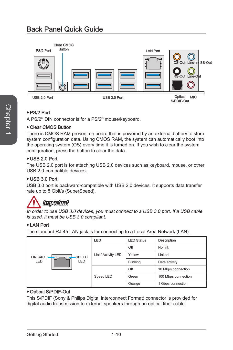 Back panel quick guide -10, Chapter 1, Back panel quick guide | Important | MSI X99S MPOWER Manual User Manual | Page 24 / 112