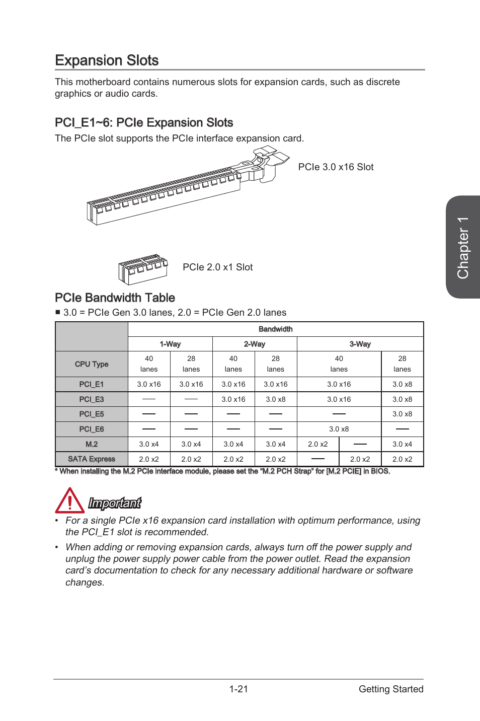 Pci_e1~6: pcie expansion slots, Expansion slots -21, Pci_e1~6 | Pcie expansion slots, Chapter 1, Expansion slots, Pcie bandwidth table, Important | MSI X99S MPOWER Manual User Manual | Page 35 / 112