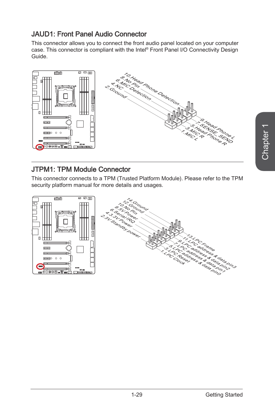Jaud1: front panel audio connector, Jtpm1: tpm module connector, Jaud1 | Front panel audio connector, Jtpm1, Tpm module connector, Chapter 1 | MSI X99S MPOWER Manual User Manual | Page 43 / 112