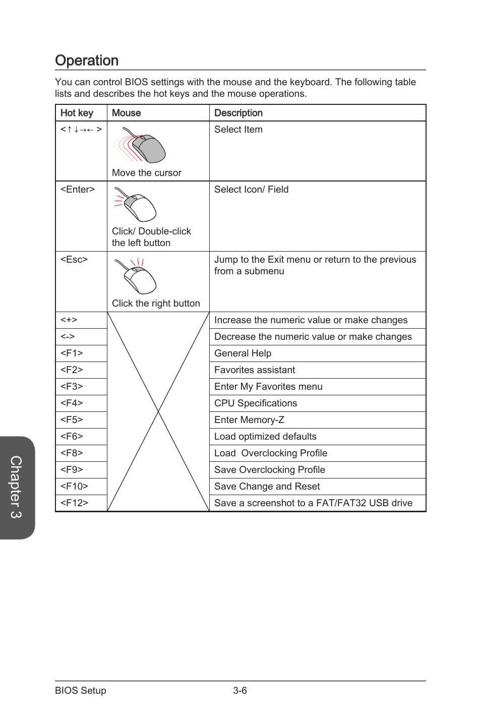 Operation -6, Chapter 3, Operation | MSI X99S MPOWER Manual User Manual | Page 72 / 112