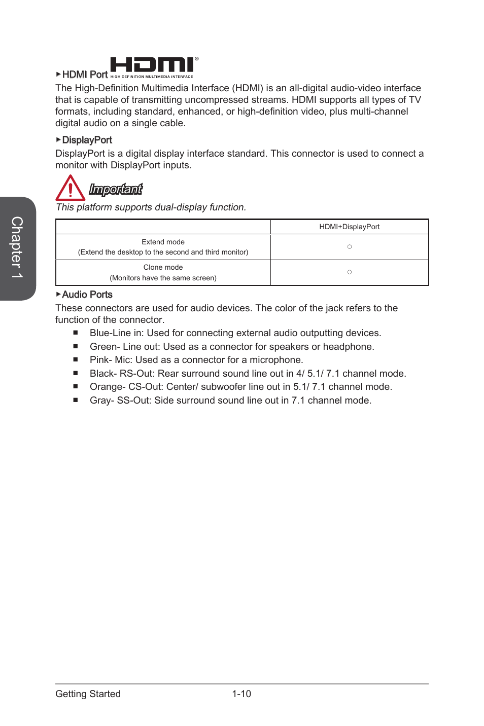 Chapter 1, Important | MSI Z97 XPOWER AC User Manual | Page 24 / 118