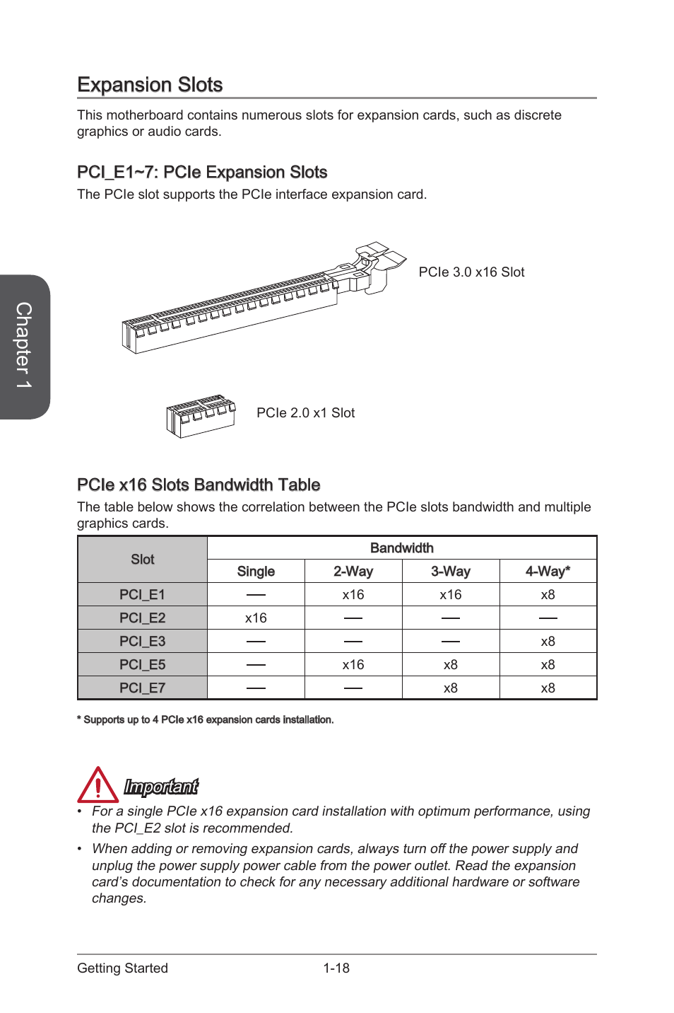 Expansion slots -18, Pci_e1~7, Pcie expansion slots | Chapter 1, Expansion slots, Pci_e1~7: pcie expansion slots, Pcie x16 slots bandwidth table, Important | MSI Z97 XPOWER AC User Manual | Page 32 / 118