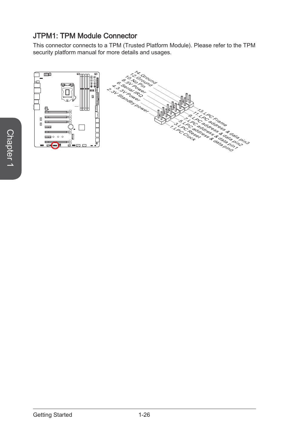 Jtpm1: tpm module connector -26, Jtpm1, Tpm module connector | Chapter 1, Jtpm1: tpm module connector, 26 getting started | MSI Z97 XPOWER AC User Manual | Page 40 / 118