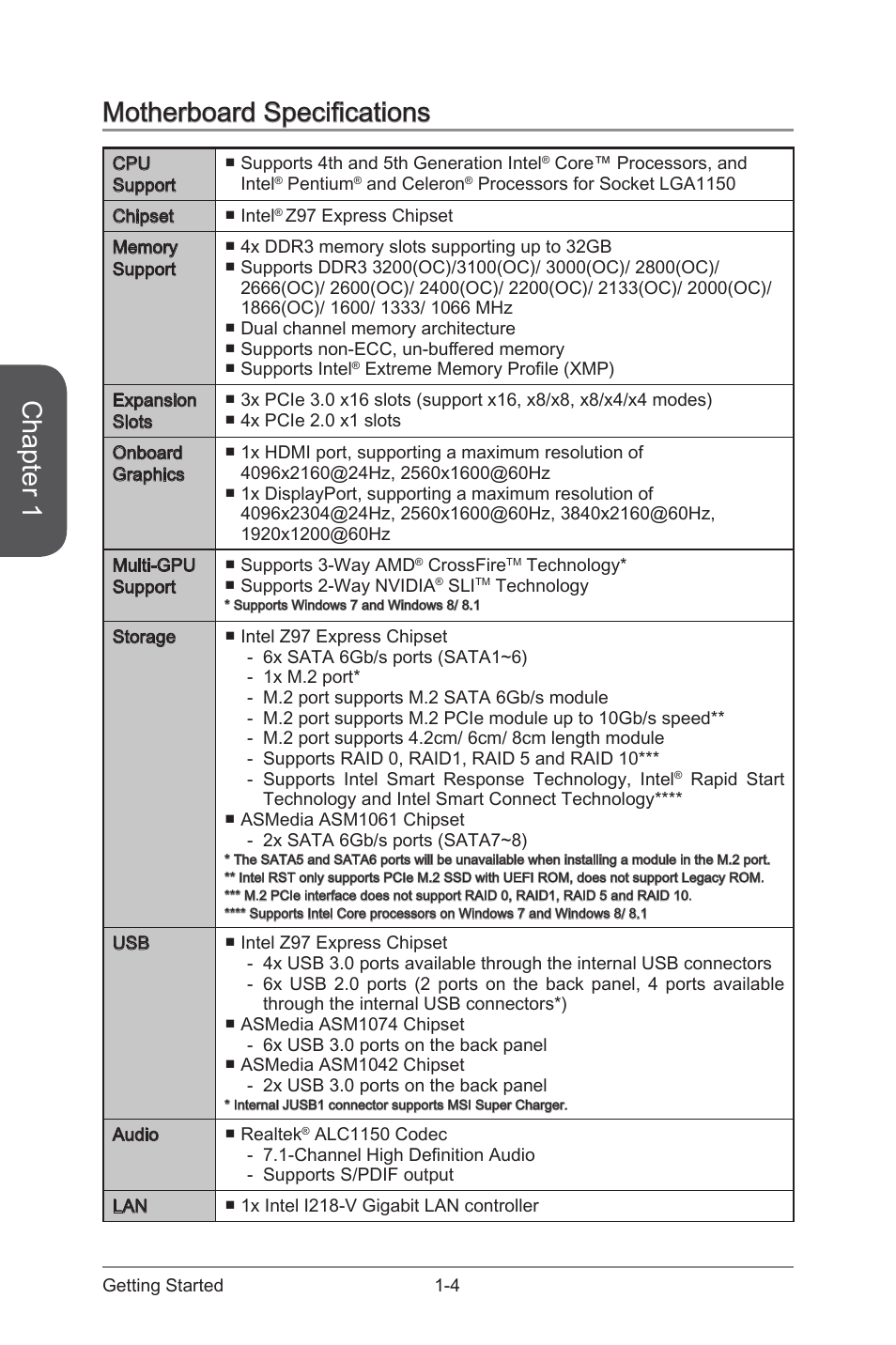 Motherboard specifications -4, Chapter 1, Motherboard specifications | MSI Z97 MPOWER MAX AC Manual User Manual | Page 18 / 116
