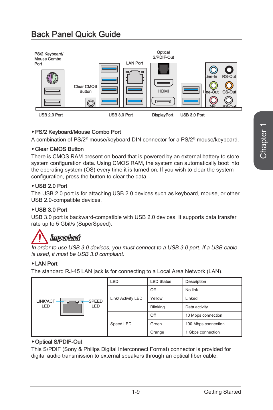 Back panel quick guide -9, Chapter 1, Back panel quick guide | Important | MSI Z97 MPOWER MAX AC Manual User Manual | Page 23 / 116