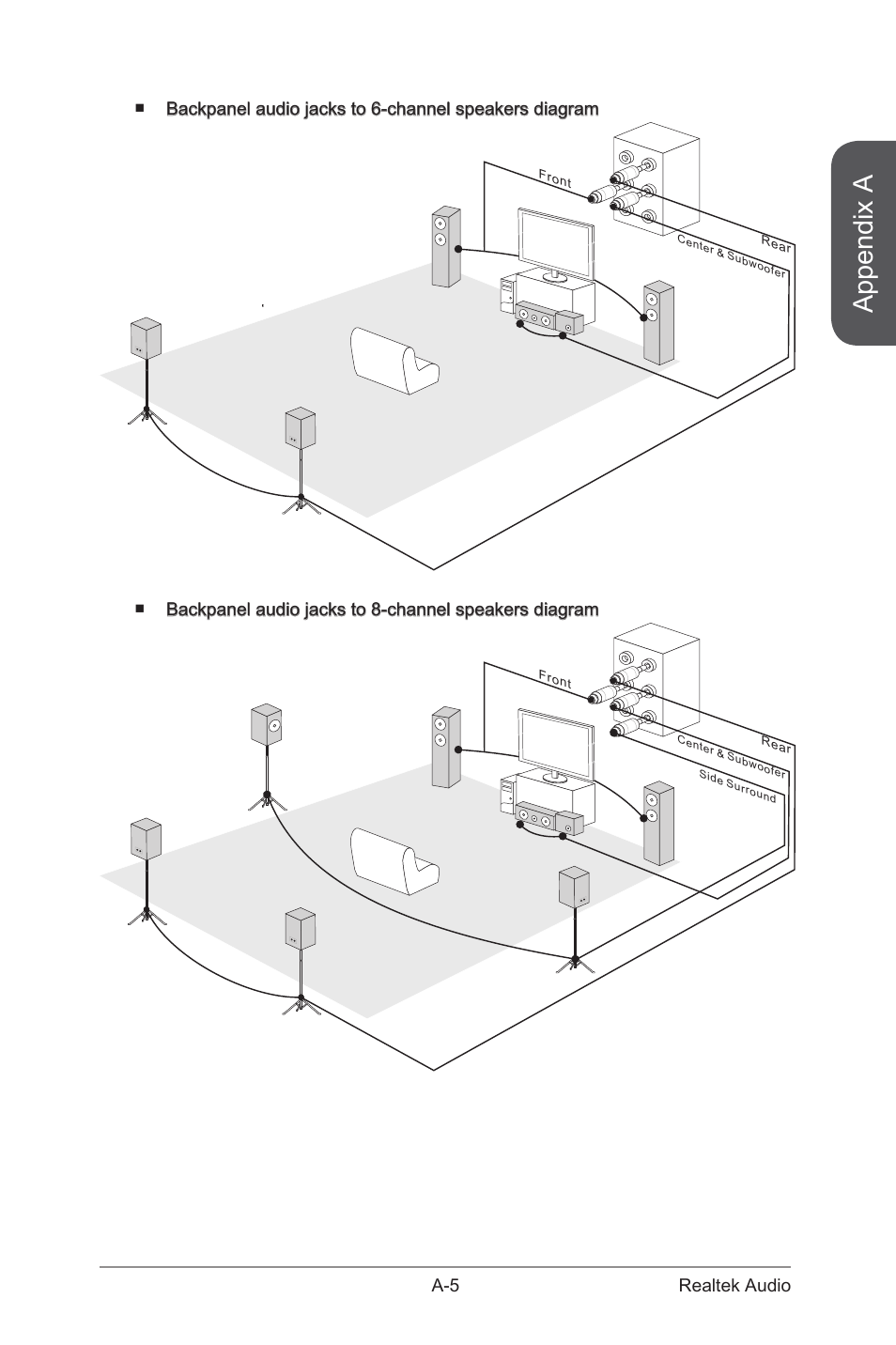 Appendix a | MSI Z97 MPOWER Manual User Manual | Page 101 / 116