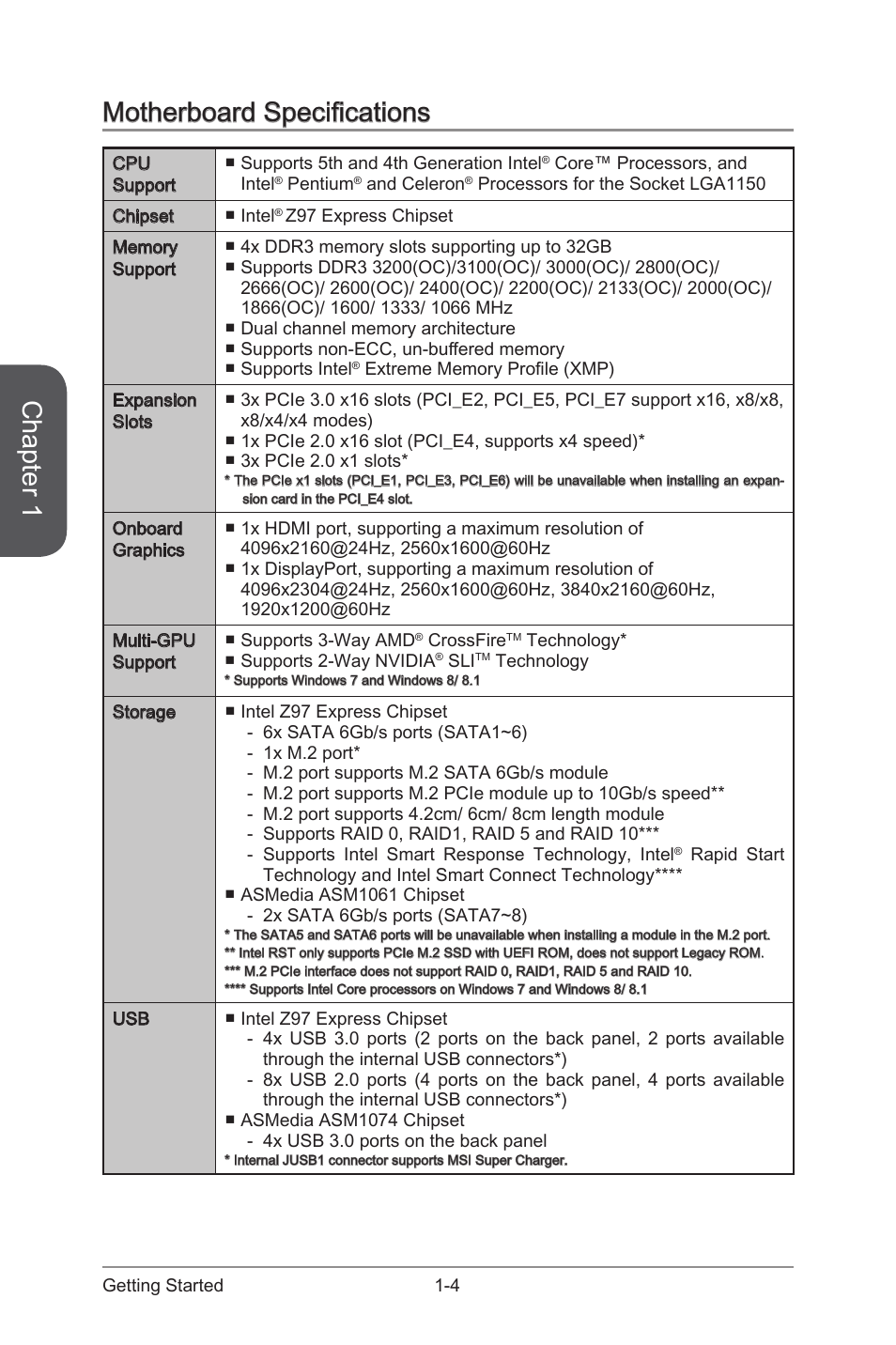 Motherboard specifications -4, Chapter 1, Motherboard specifications | MSI Z97 MPOWER Manual User Manual | Page 18 / 116