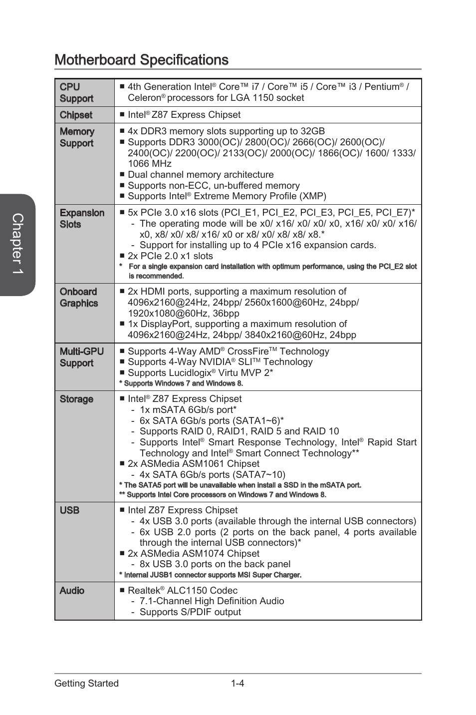 Motherboard specifications -4, Chapter 1, Motherboard specifications | MSI Z87 XPOWER User Manual | Page 18 / 120