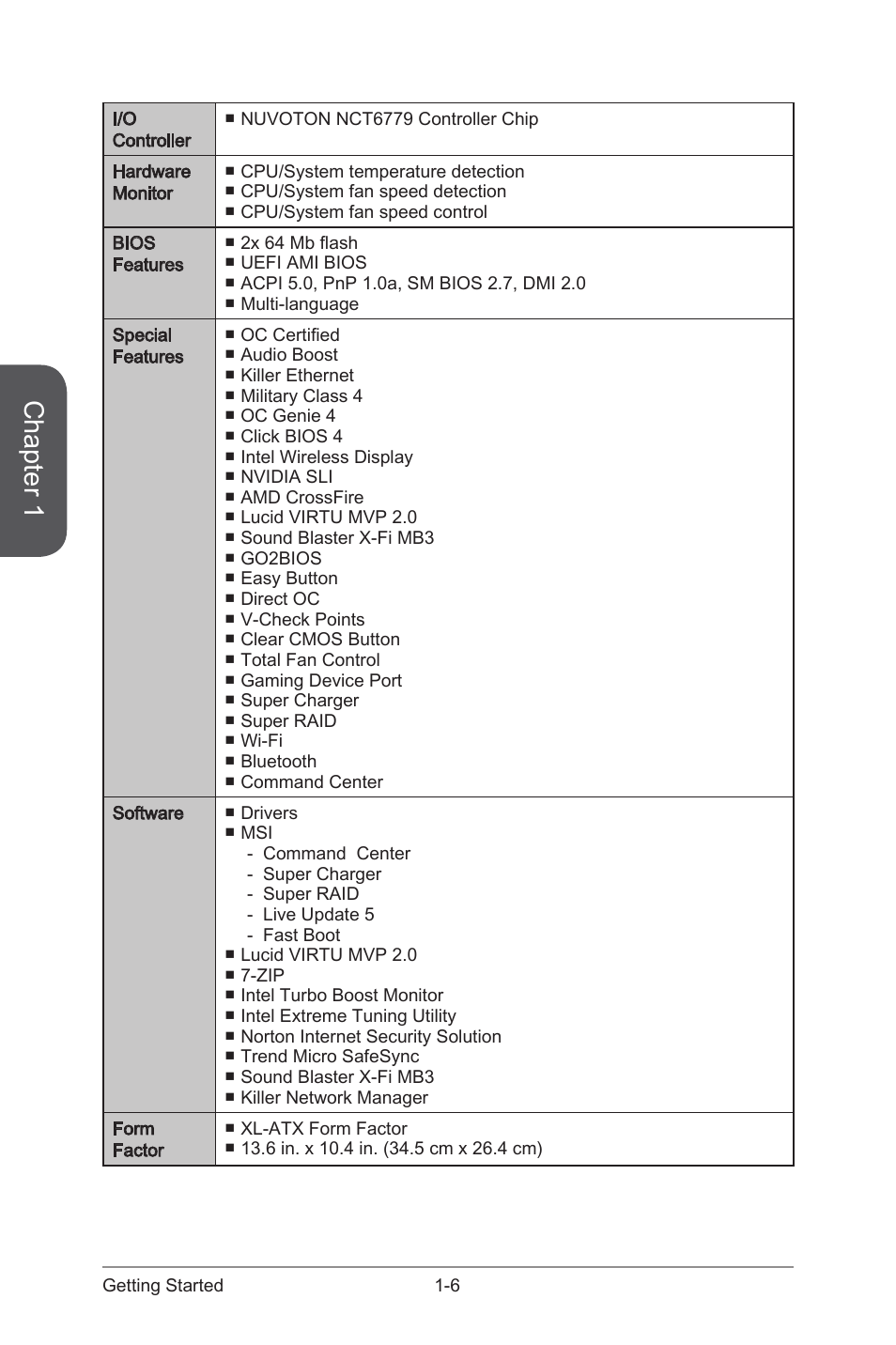 Chapter 1 | MSI Z87 XPOWER User Manual | Page 20 / 120