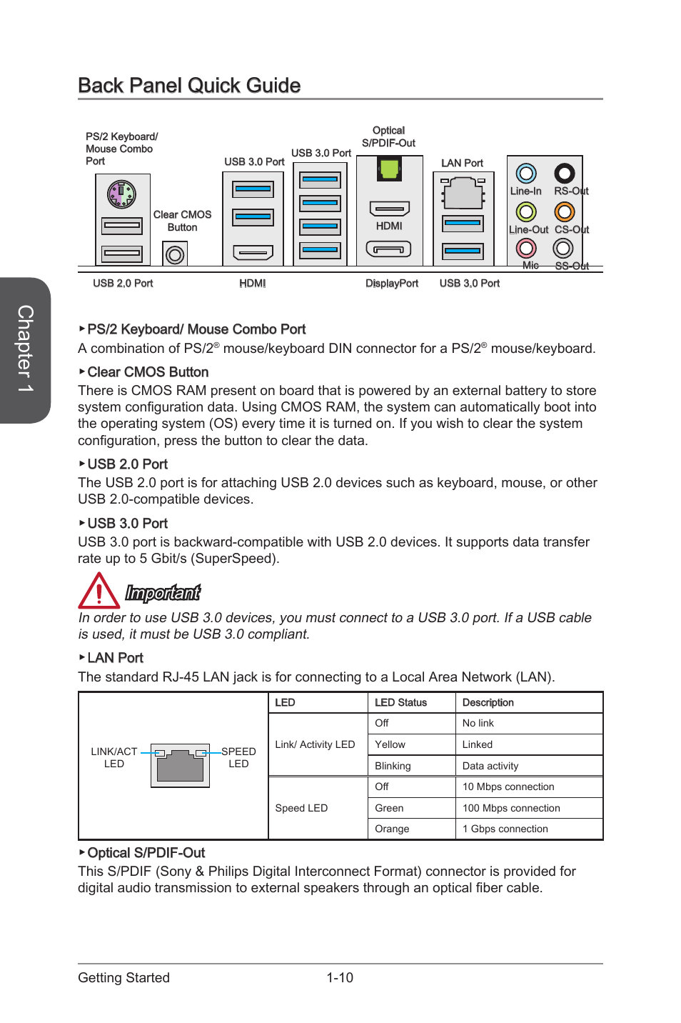 Back panel quick guide -10, Chapter 1, Back panel quick guide | Important | MSI Z87 XPOWER User Manual | Page 24 / 120