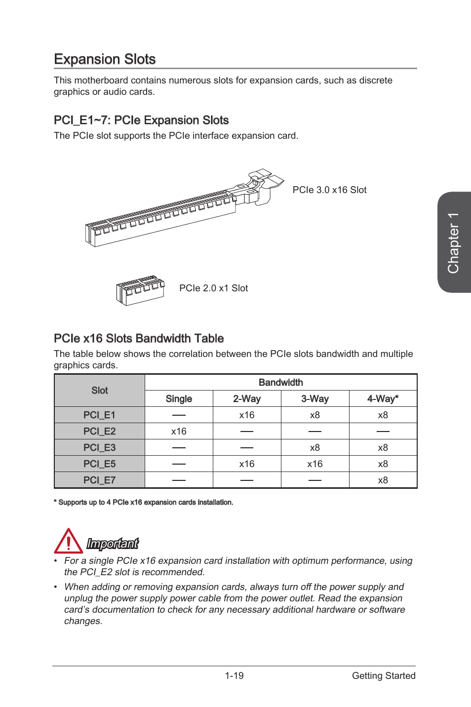 Pci_e1~7: pcie expansion slots, Expansion slots -19, Pci_e1,2,3,5,7 | Pcie x16 expansion slots, Pci_e4,6, Pcie x1 expansion slots, Chapter 1, Expansion slots, Pcie x16 slots bandwidth table, Important | MSI Z87 XPOWER User Manual | Page 33 / 120