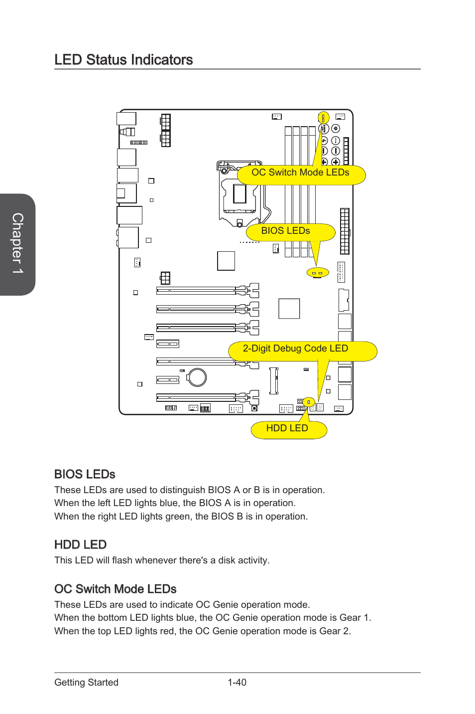 Led status indicators -40, Bios leds -40 hdd led -40 oc switch mode leds -40, Chapter 1 | Led status indicators | MSI Z87 XPOWER User Manual | Page 54 / 120