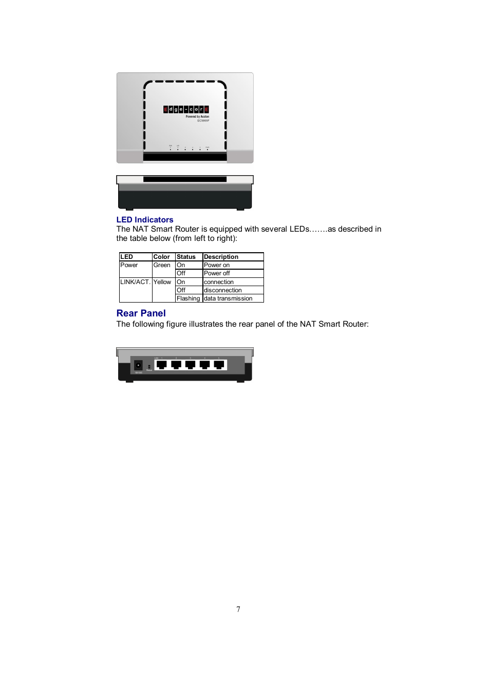 Rear panel | Accton Technology EC3805 User Manual | Page 7 / 34