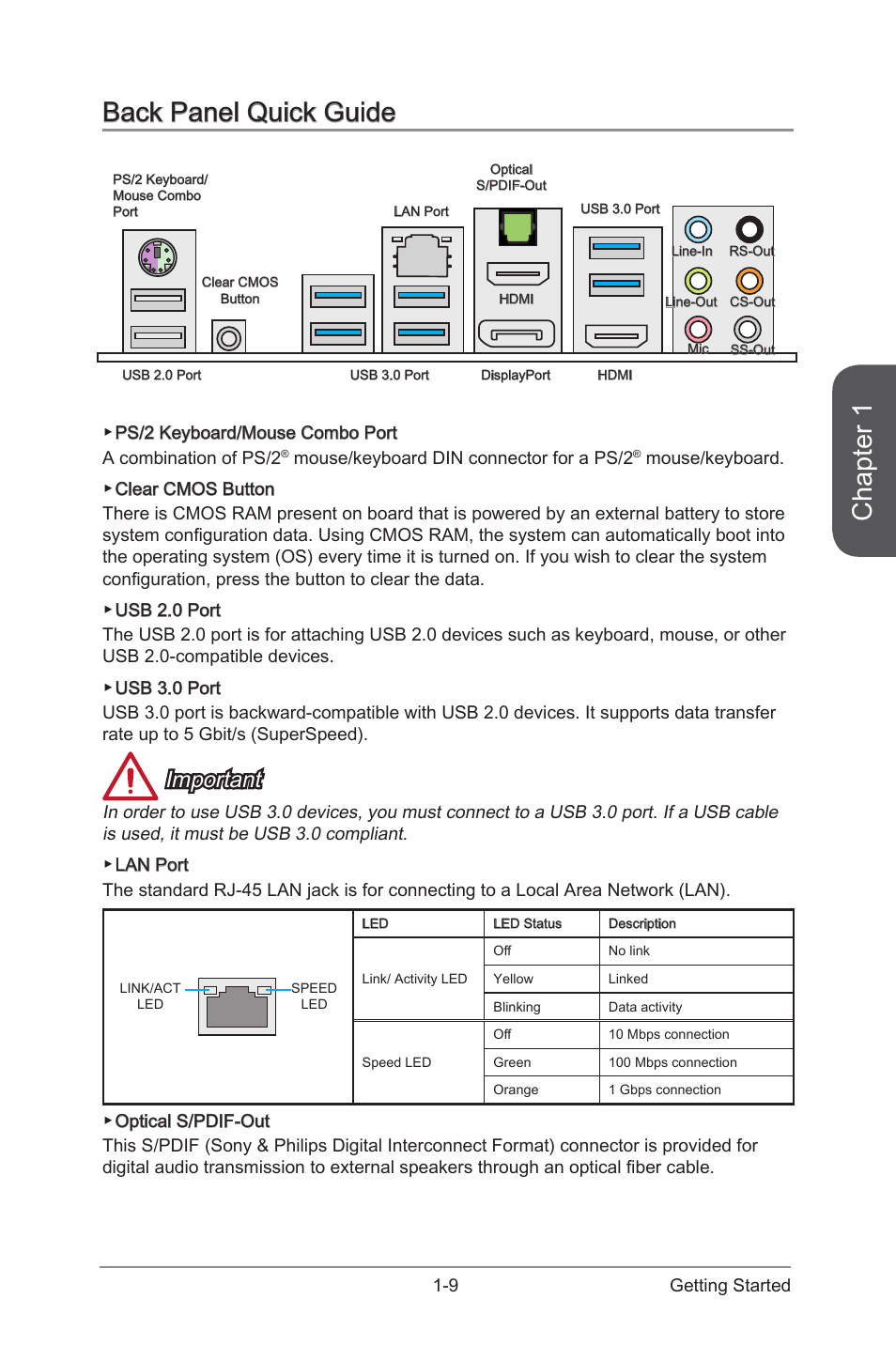 Chapter 1, Back panel quick guide, Important | MSI Z87 MPOWER MAX User Manual | Page 23 / 116