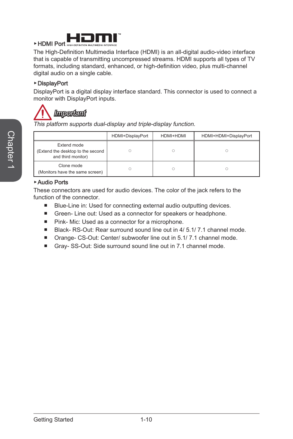 Chapter 1, Important | MSI Z87 MPOWER MAX User Manual | Page 24 / 116