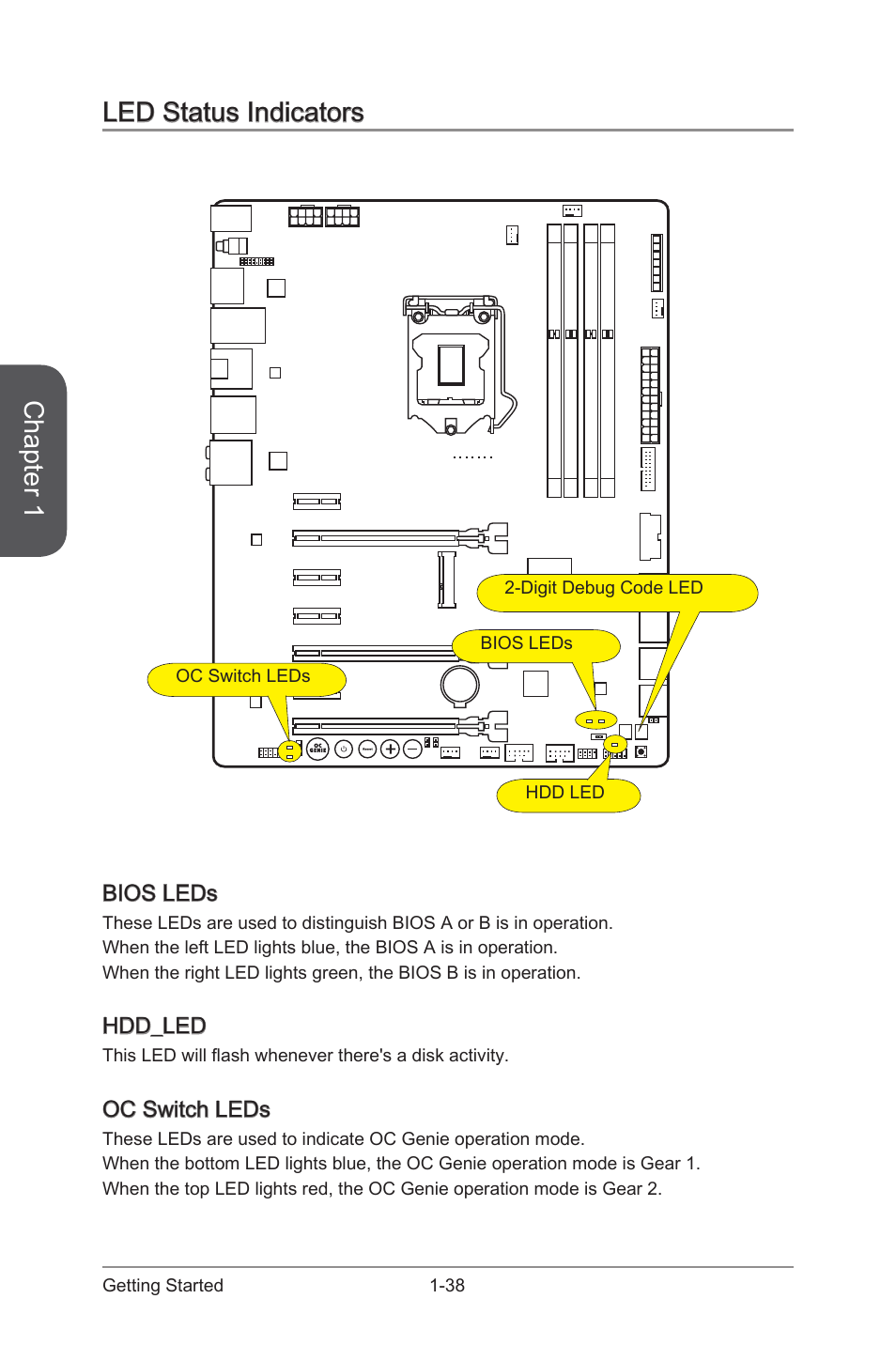 Chapter 1, Led status indicators | MSI Z87 MPOWER MAX User Manual | Page 52 / 116