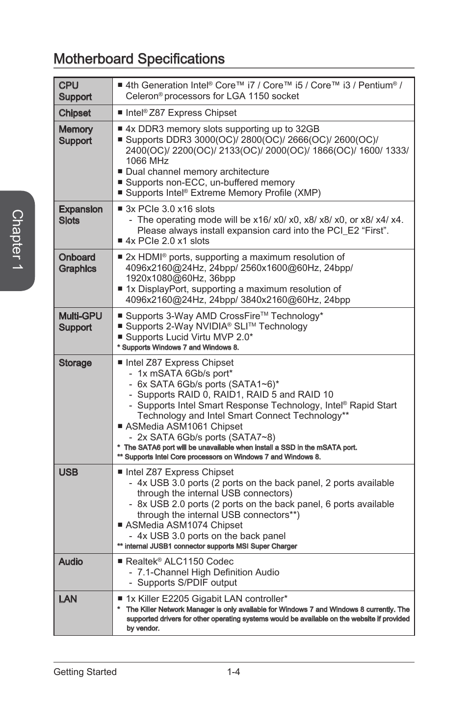 Motherboard specifications, Motherboard specifications -4, Chapter 1 | MSI Z87 MPOWER User Manual | Page 18 / 120
