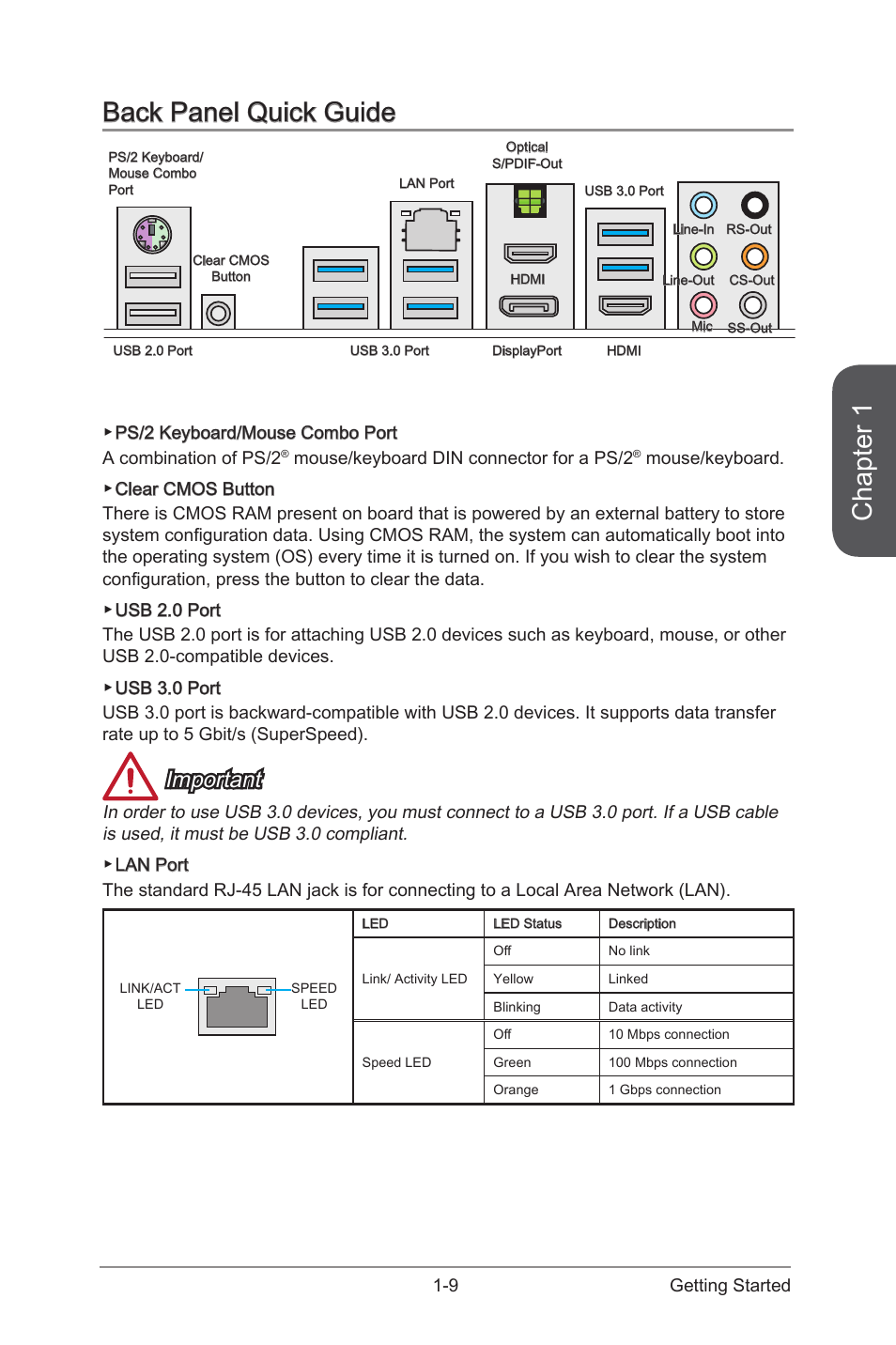 Back panel quick guide, Back panel quick guide -9, Chapter 1 | Important | MSI Z87 MPOWER User Manual | Page 23 / 120