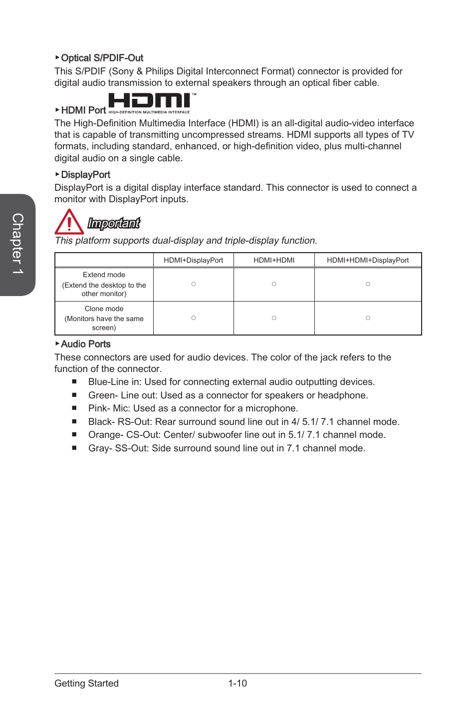 Chapter 1, Important | MSI Z87 MPOWER User Manual | Page 24 / 120