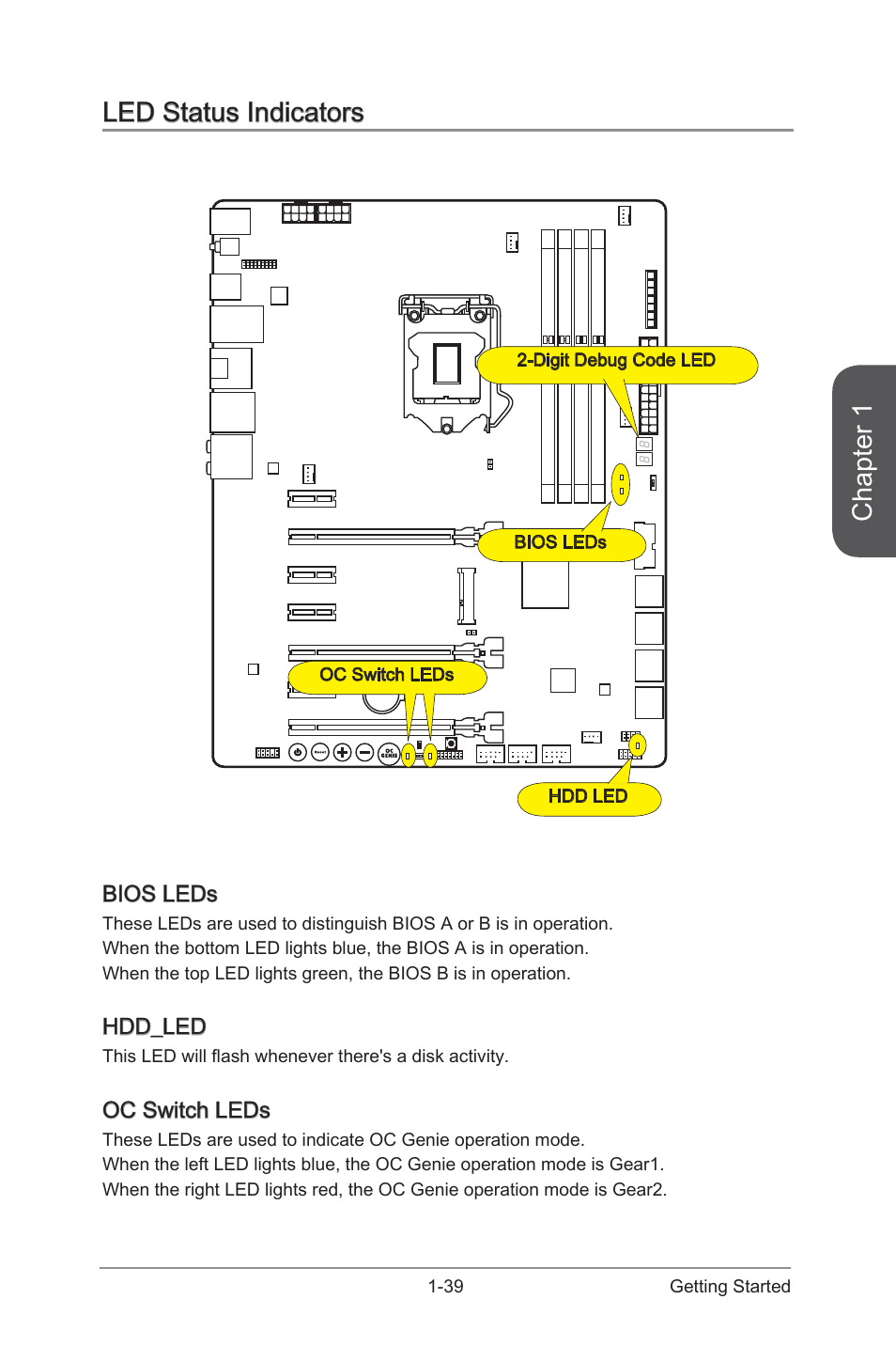 Led status indicators, Bios leds, Hdd_led | Oc switch leds, Led status indicators -39, Bios leds -39 hdd_led -39 oc switch leds -39, Chapter 1 | MSI Z87 MPOWER User Manual | Page 53 / 120