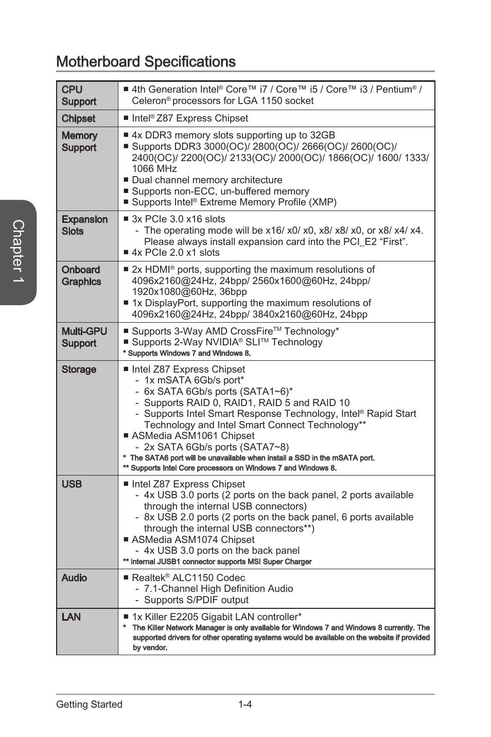 Motherboard specifications, Motherboard specifications -4, Chapter 1 | MSI Z87 MPOWER SP User Manual | Page 18 / 118