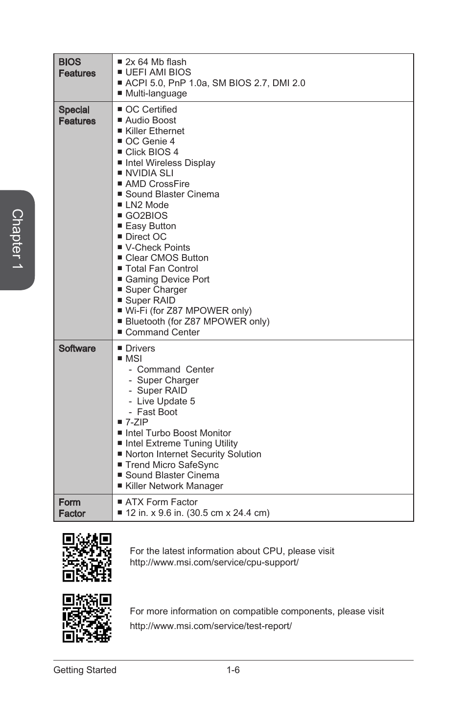 Chapter 1 | MSI Z87 MPOWER SP User Manual | Page 20 / 118