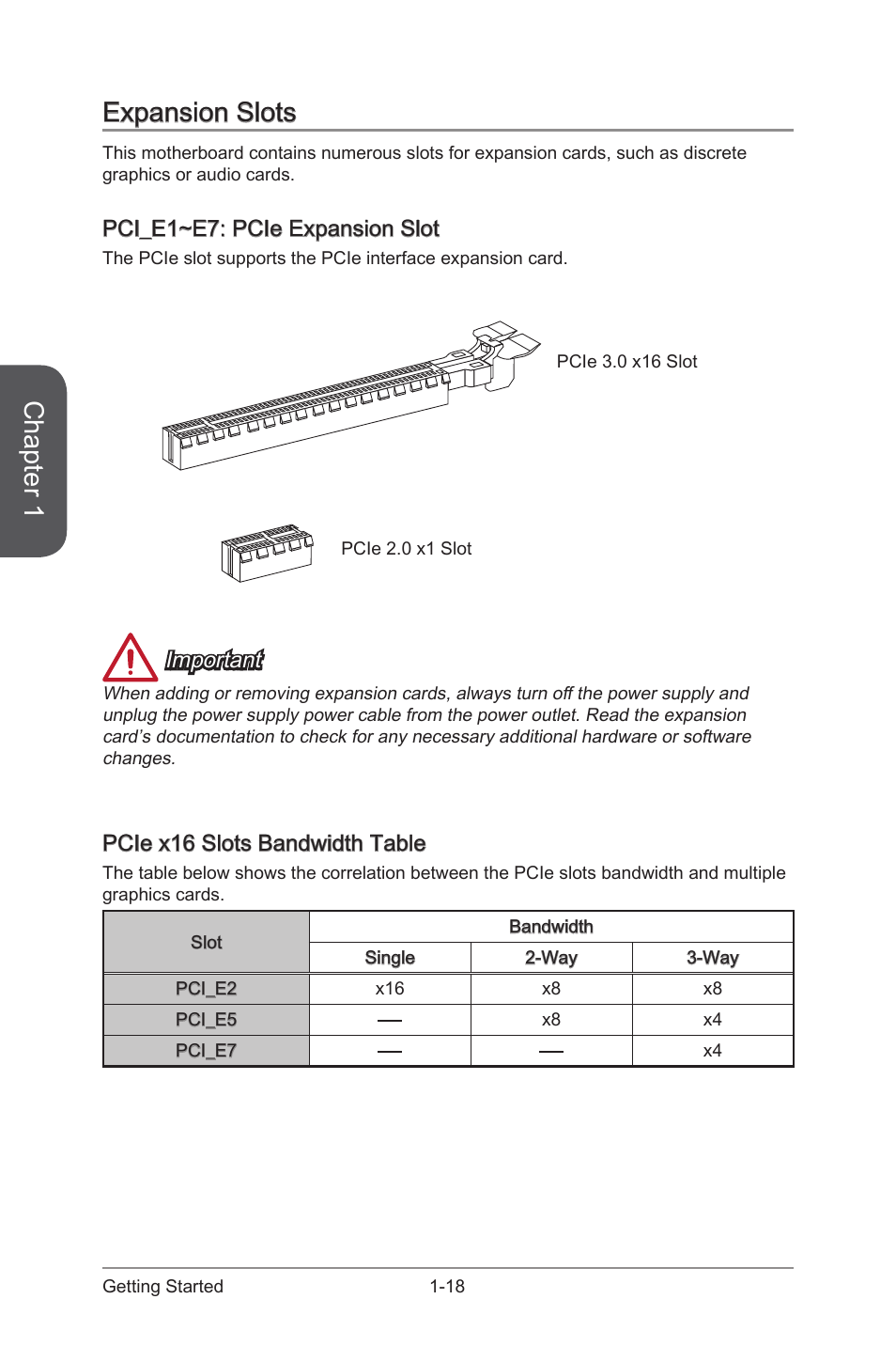 Expansion slots, Pci_e1~e7: pcie expansion slot, Pcie x16 slots bandwidth table | Expansion slots -18, Chapter 1, Important | MSI Z87 MPOWER SP User Manual | Page 32 / 118